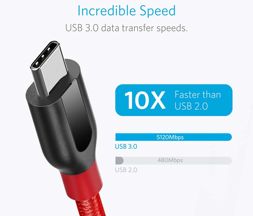 Anker-Power-Line-%2B-USB-C-to-USB-A-3.0-