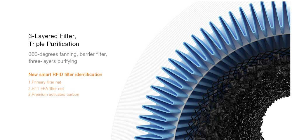 Xiaomi-Mi-air-purifier-buy-in-bd-price_6