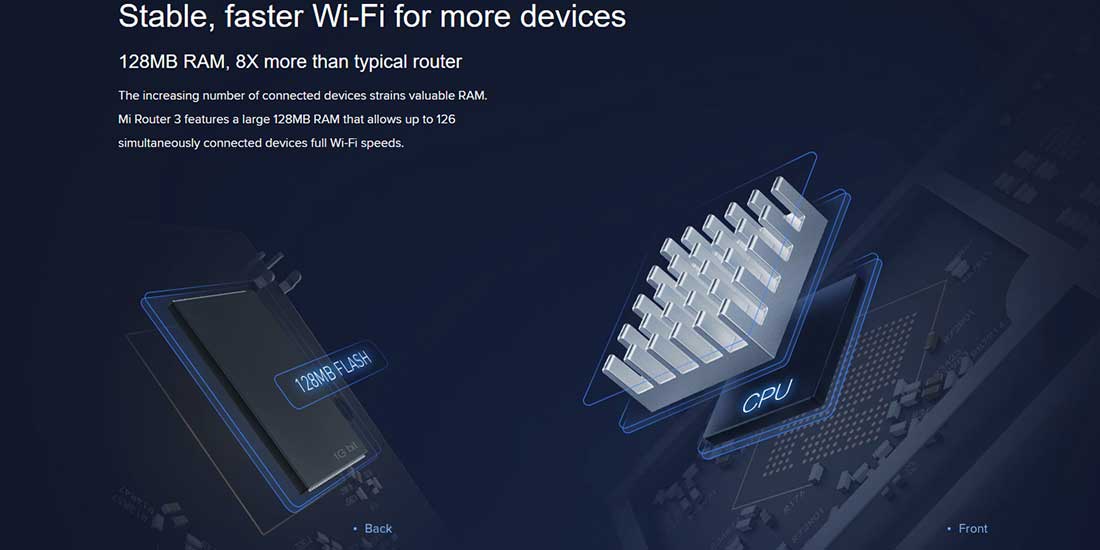 Xiaomi-Mi-router-3-price-in-Bangladesh-5