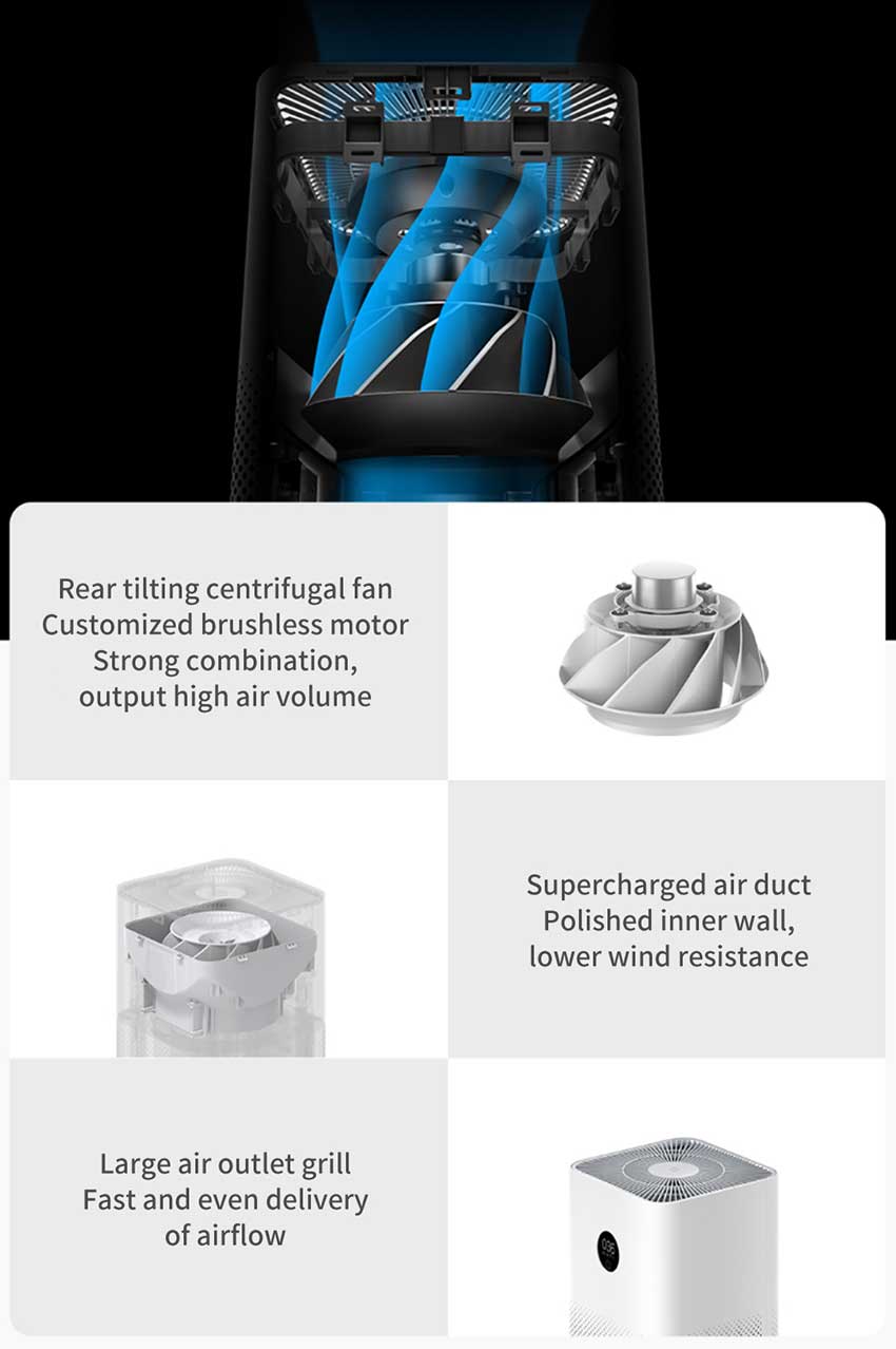 Xiaomi-Mijia-Air-Purifier-3%2C3H-App-Con