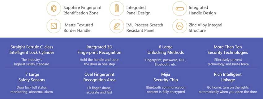 Xiaomi-Mijia-Smart-Fingerprint-Door-Lock
