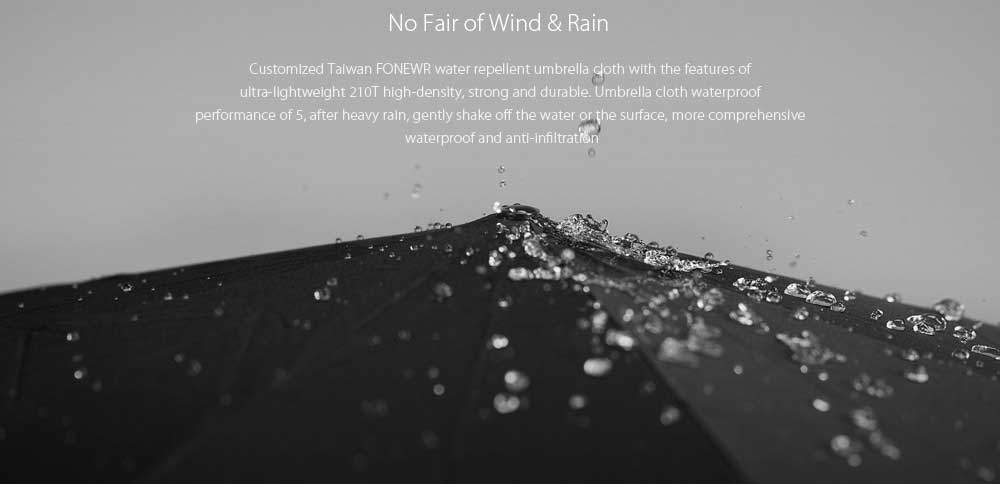 Xiaomi-smart-Mijia-automatic-folding-umb