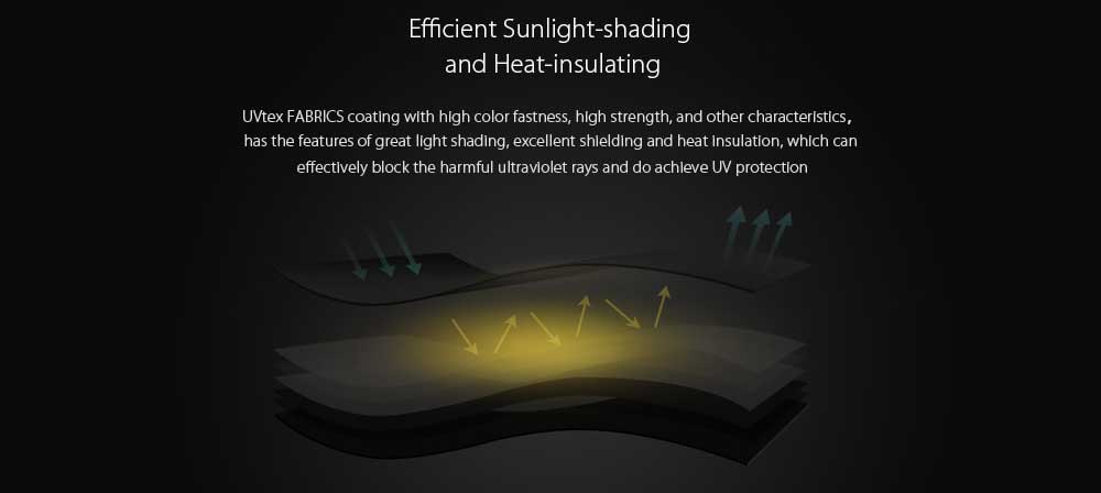 Xiaomi-smart-Mijia-automatic-folding-umb