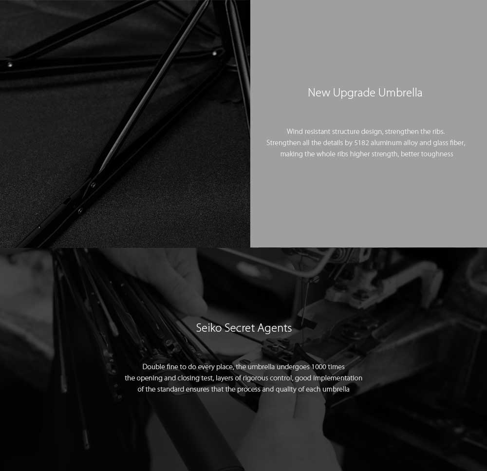 Xiaomi-smart-Mijia-automatic-folding-umb