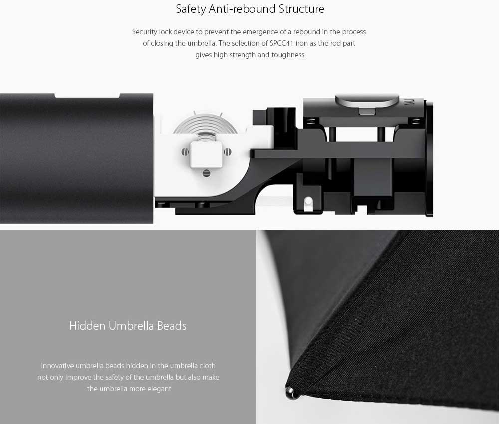 Xiaomi-smart-Mijia-automatic-folding-umb