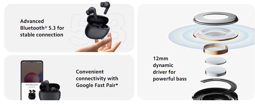 Redmi-Buds-4-Active.jpg?1726896738539