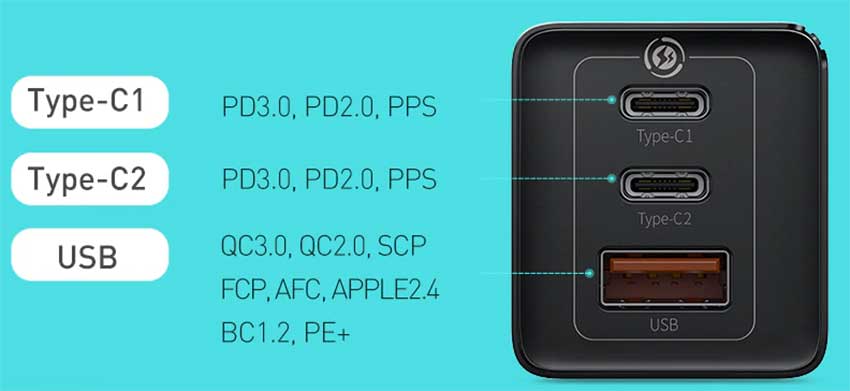 Baseus-Quick-Charger-bd.jpg2.jpg?1603538