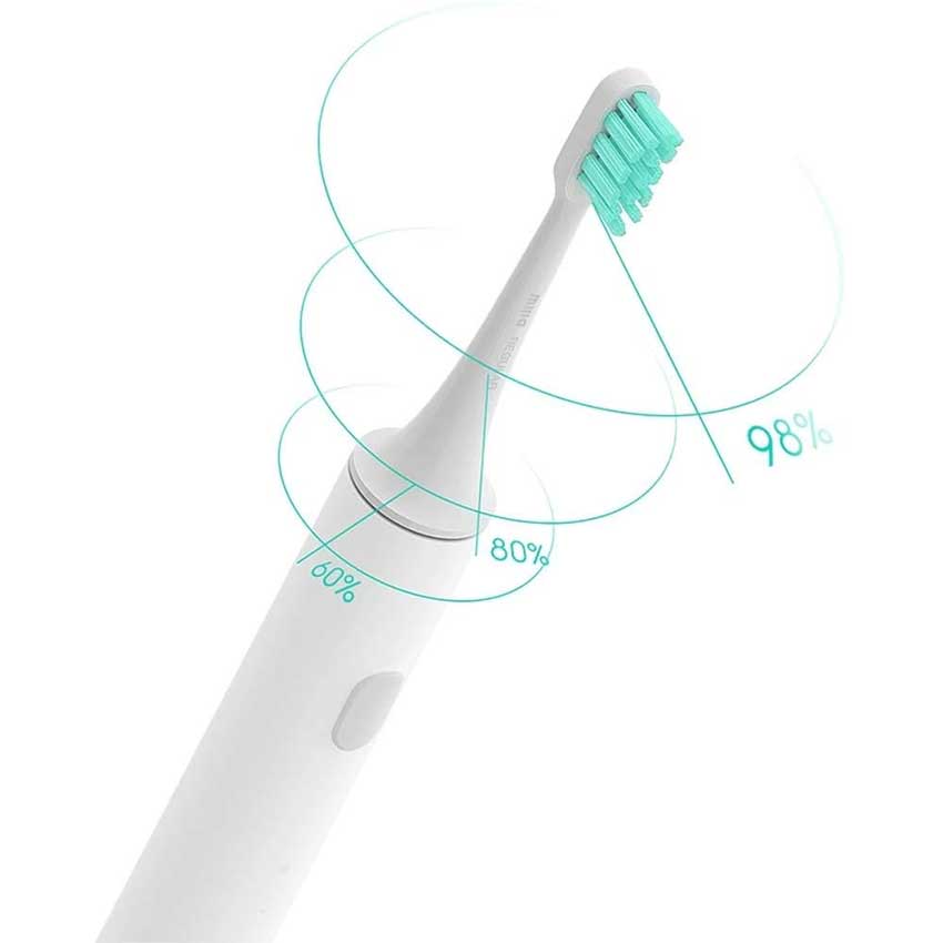 Mi-Electric-Toothbrush-bd.jpg5.jpg?16029