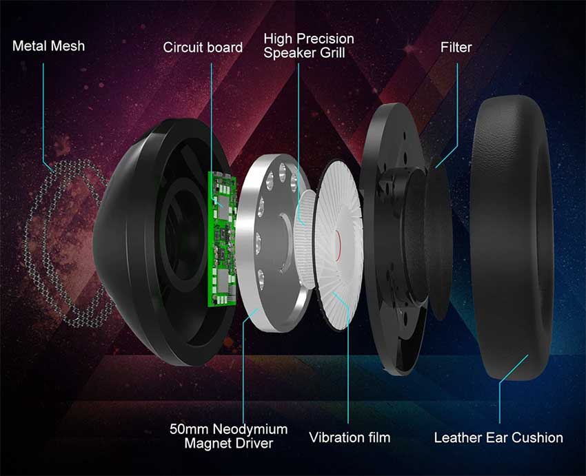 Onikuma-Wired-Gaming-Headset-bd.jpg2.jpg