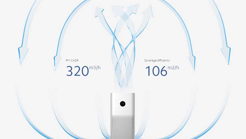 Xiaomi-Mi-Air-Purifier-bd.jpg?1604121154