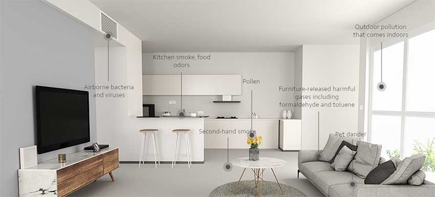 Xiaomi-Mi-Air-Purifier-bd.jpg2.jpg?16041