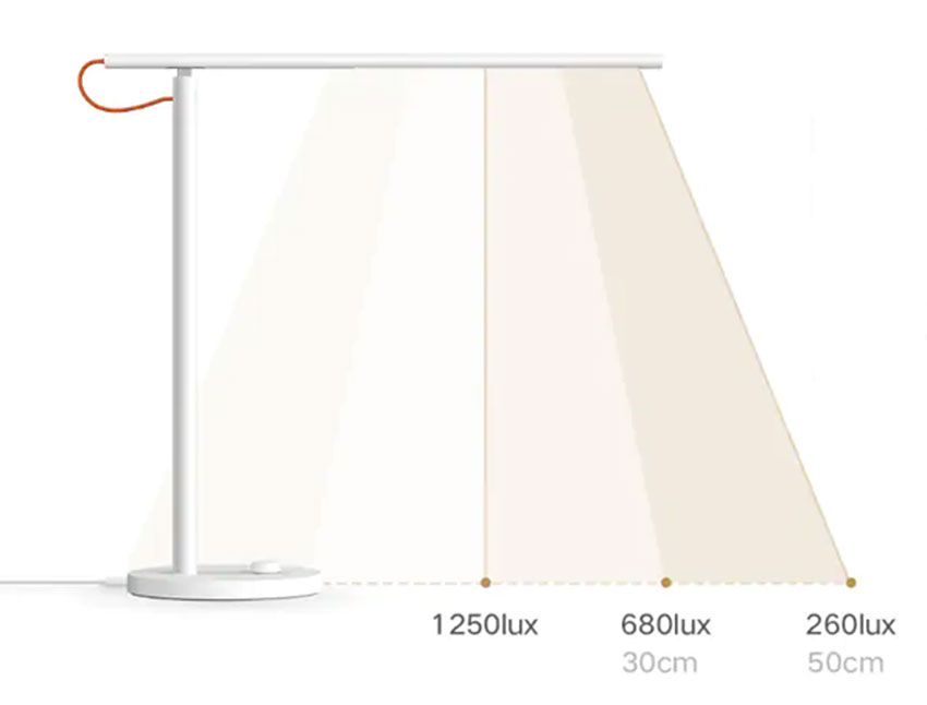 Xiaomi-Smart-LED-Desk-Lamp.jpg?160379933