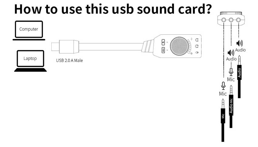Plextone-Sound-Card-Virtual-7.jpg1.jpg?1