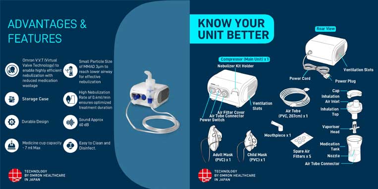 Omron-Compressor-Nebulizers.jpg?1722054305948