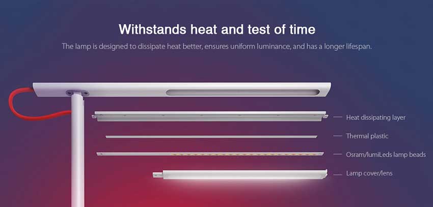 Mi-LED-Smart-Desk-Lamp-best-bd.jpg?15563