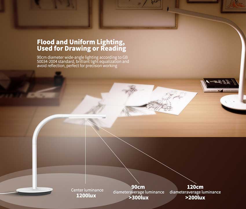 Philips-Eyecare-Smart-Desk-Lamp-bd.jpg?1