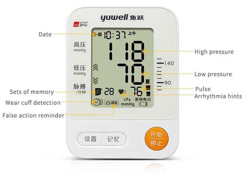 yewell-blood.jpg?1586060579997