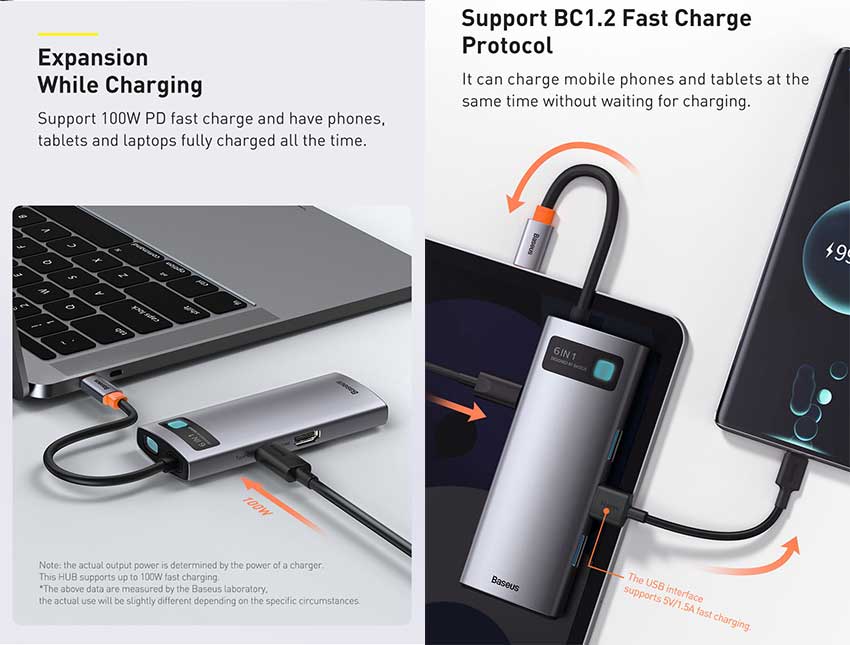 Baseus-6-in-1-Multifunctional-Type-C-HUB