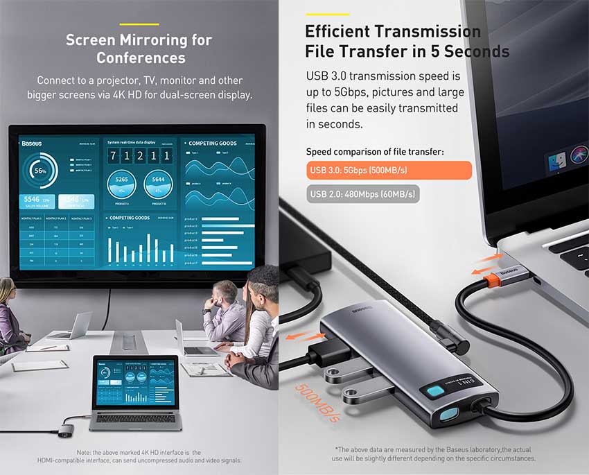 Baseus-6-in-1-Multifunctional-Type-C-HUB