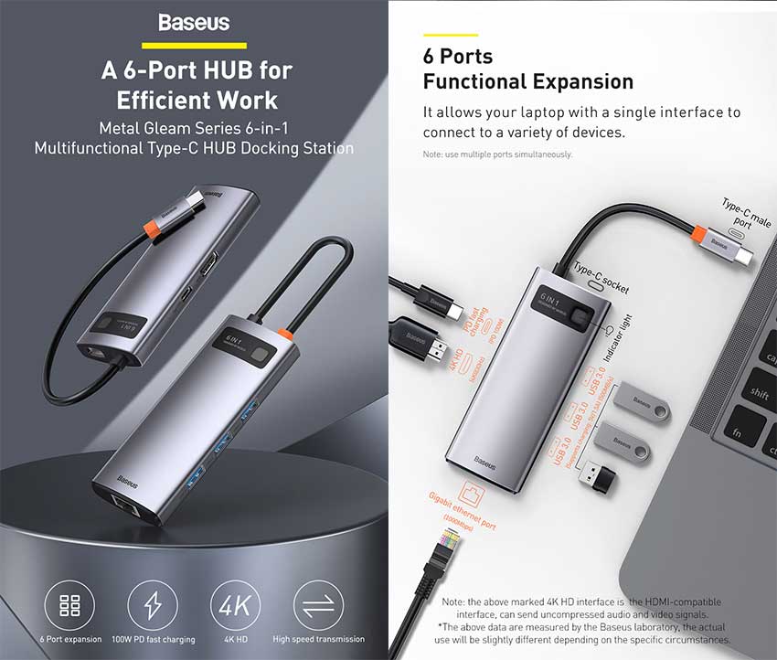 Baseus-6-in-1-Multifunctional-Type-C-HUB