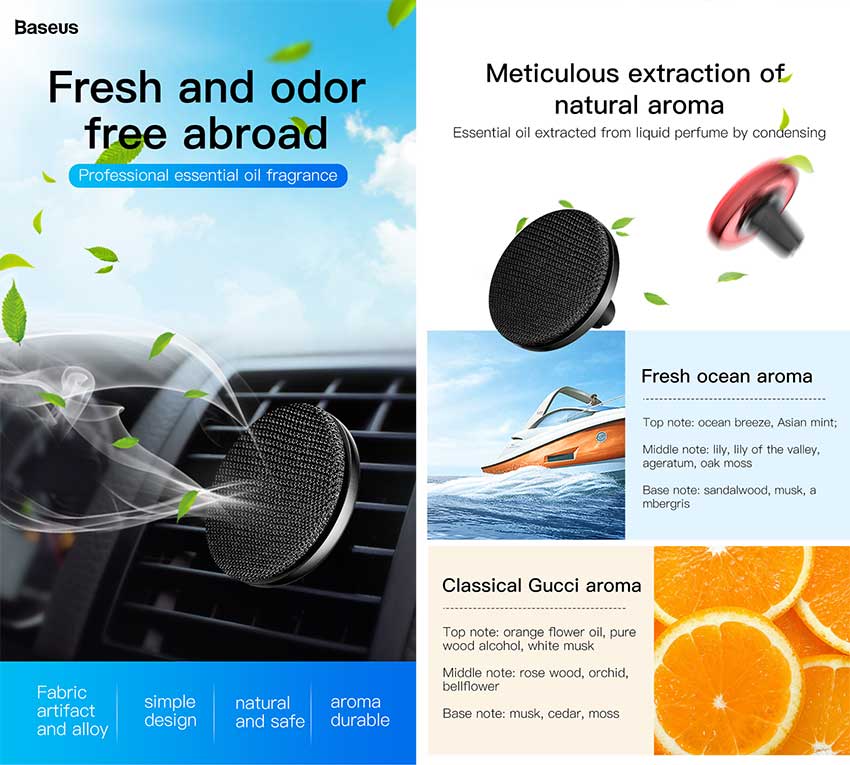 Baseus-Car-Fragrance-Fabric-Artifact-01.