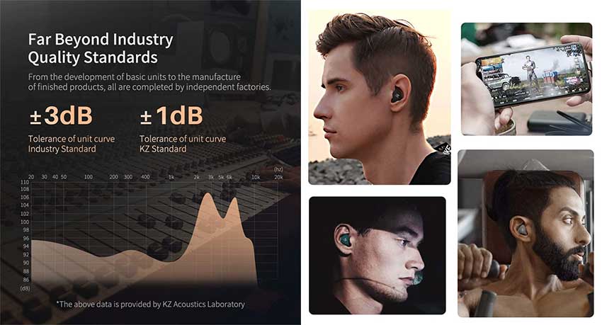 KZ-S1D-Wireless-Earbuds-4.jpg?1619255670