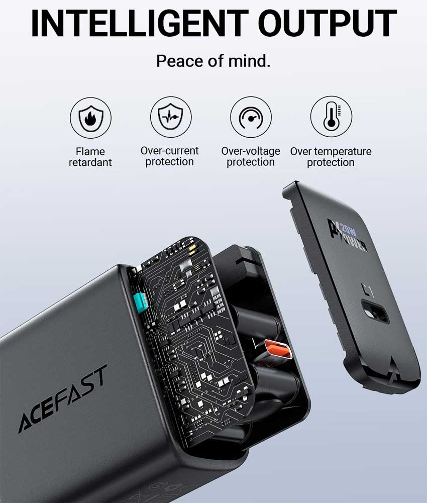 Acefast-A1-Fast-Wall-Charger-20W.jpg?1680501219920