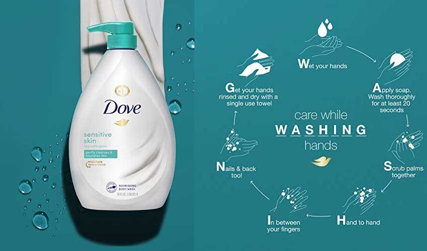 Dove-Sensitive-Skin-Nourishing-Body-Wash.jpg?1680947881558