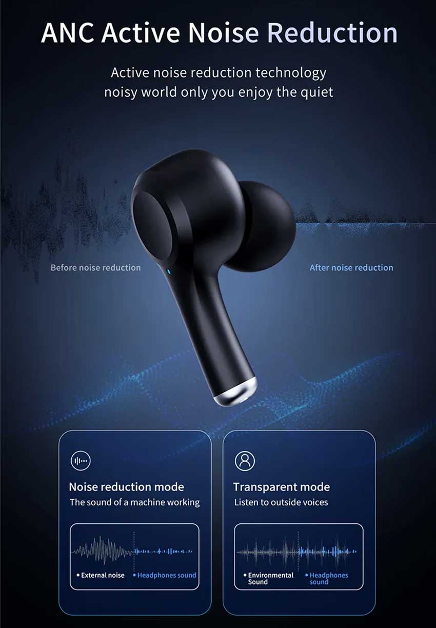 Recci-REP-W55-Haydn-TWS-Wireless-ANC-Earbuds.jpg?1682581857725