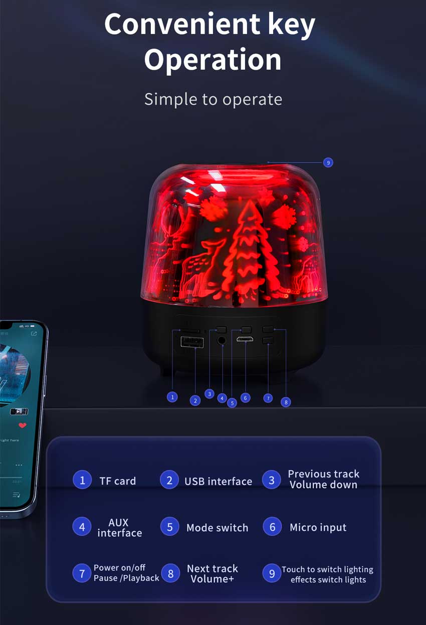 Recci-RSK-W20-Dual-Connection-Bluetooth-Speaker_8.jpg?1681545800082