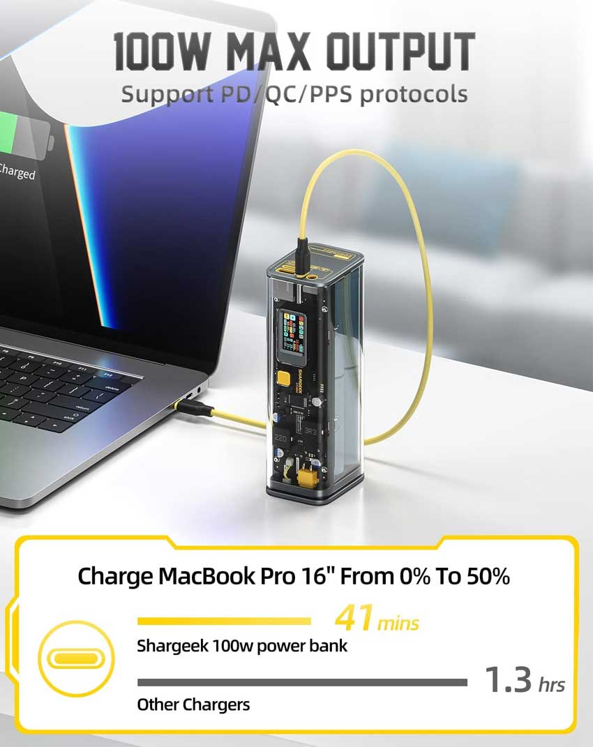 Shargeek-Storm-2-Slim-100W-Laptop-Power-Bank-25600mAh_6.jpg?1681296860661