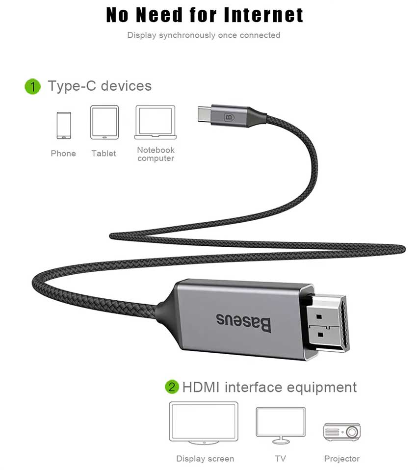 Baseus%20Type-C%20Male%20to%20HDMI%20Mal