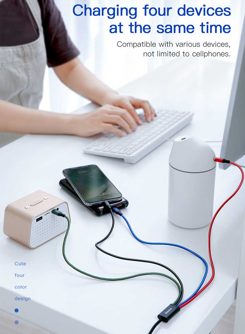 Baseus-4-in-1-Rapid-Series-Cable-(2-Type