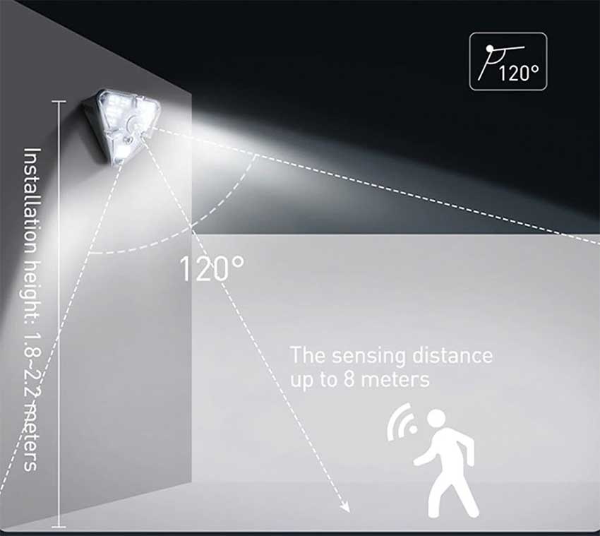 Human-Body-Induction-Wall-Lamp-Bd-Price-