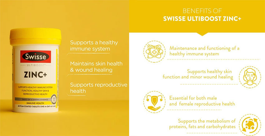 Swisse-Ultiboost-Zinc%2B-Tablets-60ct_4.jpg?1691648565139