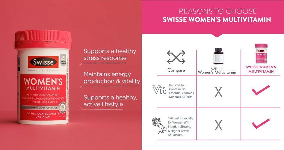 Swisse-Ultivite-Women%27s-Multivitamin.jpg?1691590017030