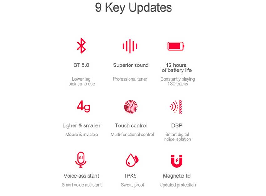 Haylou-GT1-TWS-Wireless-Bluetooth.jpg_2.