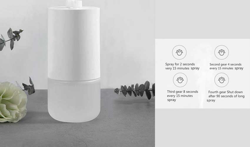 Xiaomi-Mijia-Automatic-Air-freshener-Dispenser_5.jpg?1670063664888