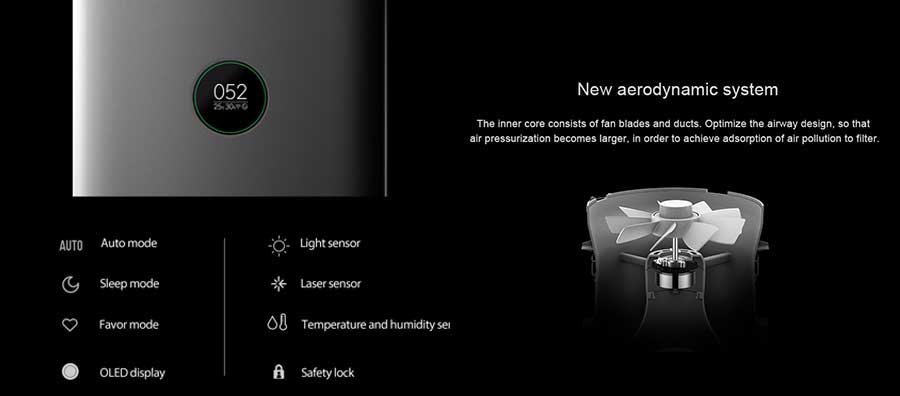 Xiaomi-Mi-Air-Purifier-Pro-in-Bangladesh