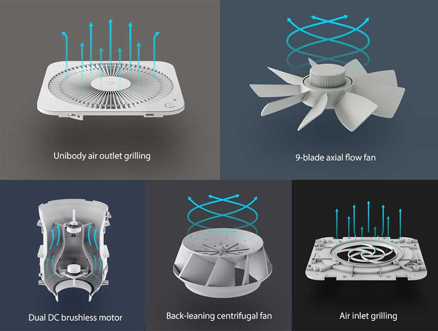 Xiaomi-Mi-Air-Purifier-Pro-in-Bangladesh