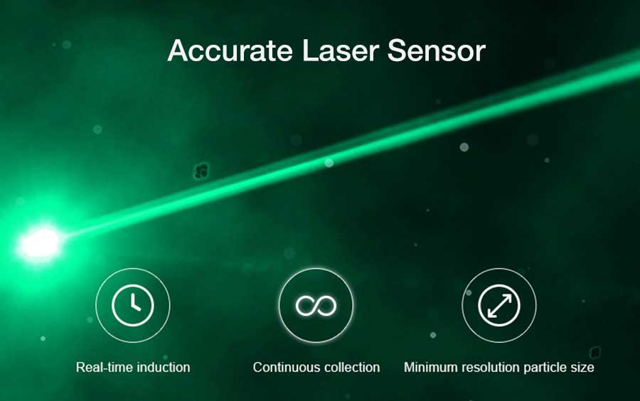 Xiaomi-Mi-Air-Purifier-Pro-in-Bangladesh