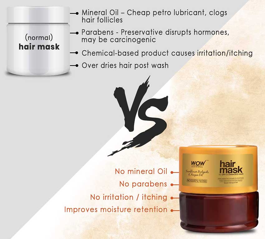 WOW-Skin-Science-with-Black-Spruce-Bark-