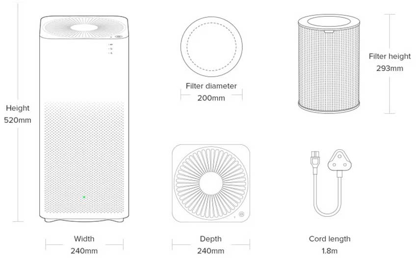 Xiaomi-Mi-Air-Purifier-2H-Voice-Control-