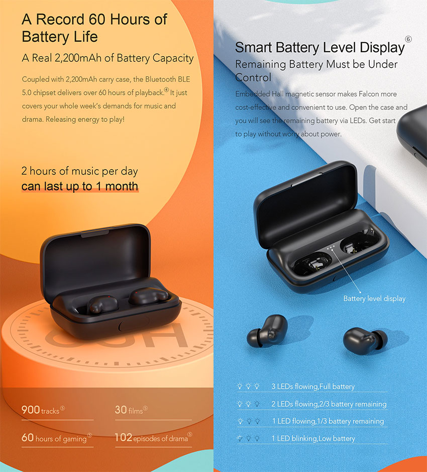 Haylou-T15-TWS-Bluetooth-Earbuds-05.jpg?