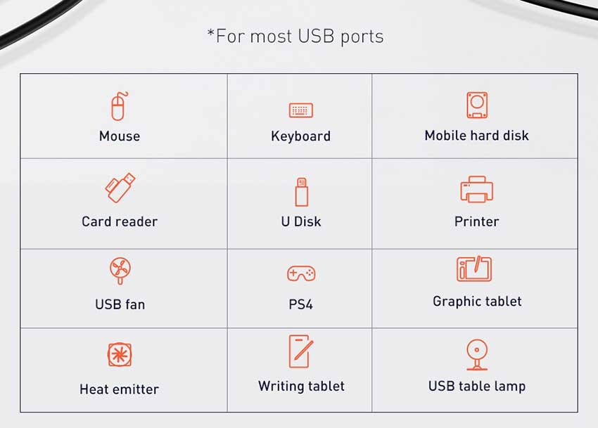 Baseus-4-In-1-Multi-USB-A-to-USB-2_4.jpg