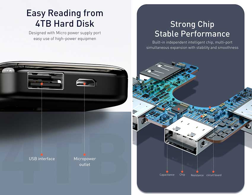 Baseus-4-In-1-Multi-USB-A-to-USB-2_5.jpg