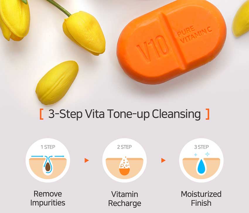 Some-By-Mi-V10-Pure--Vitamin-C-Cleansing