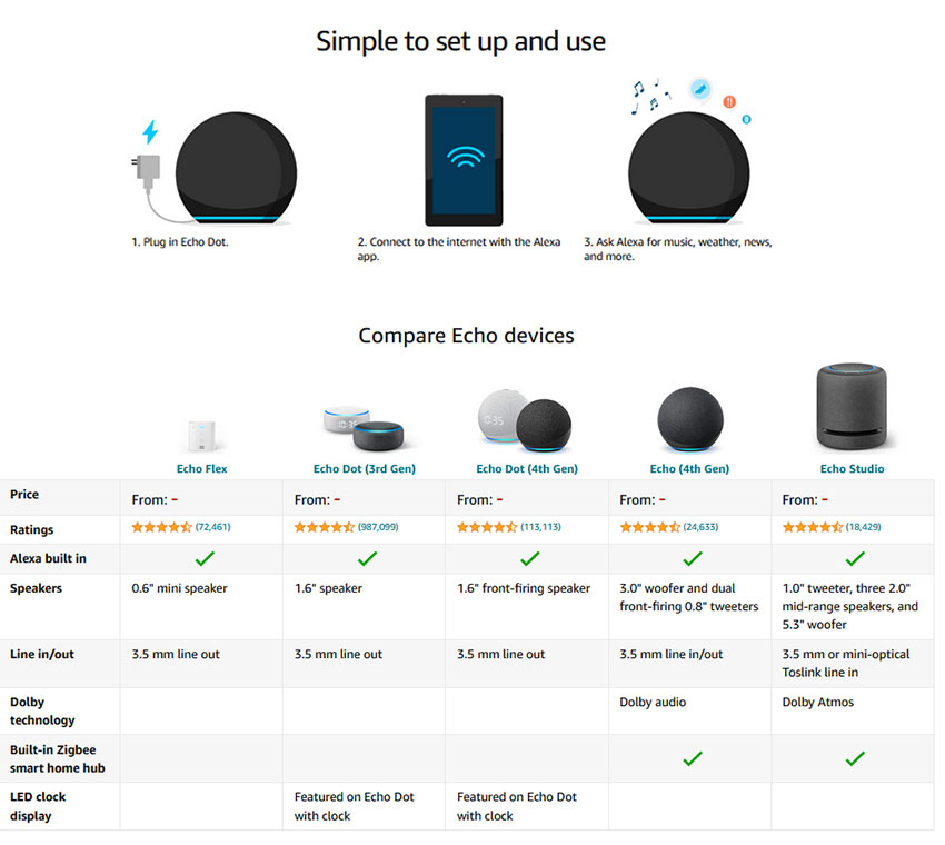 Amazon-Echo-Dot-4th-Gen-Smart-Speaker-wi