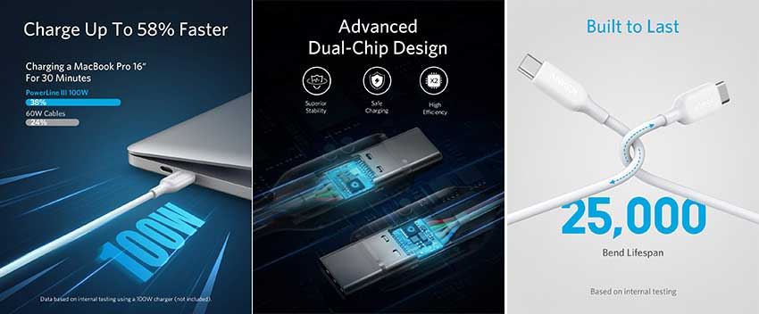 Anker-PowerLine-III-USB-C-to-USB-C-2.0-1