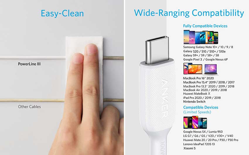 Anker-PowerLine-III-USB-C-to-USB-C-2.0-1